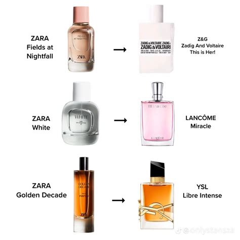 louis vuitton perfume dupe zara|Zara sublime epoque dupe.